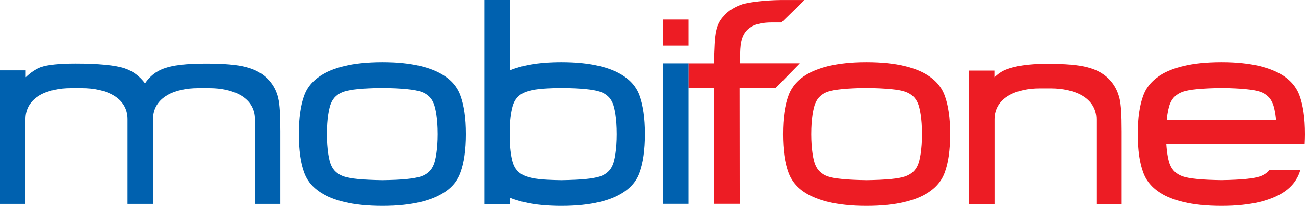 MobiFone_logo.svg